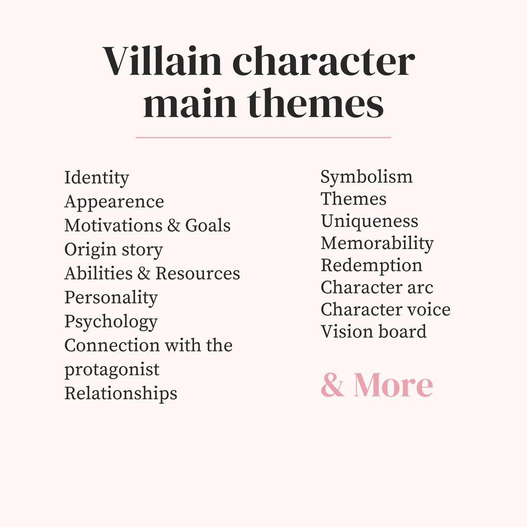 Scrivener Worldbuilding Template
