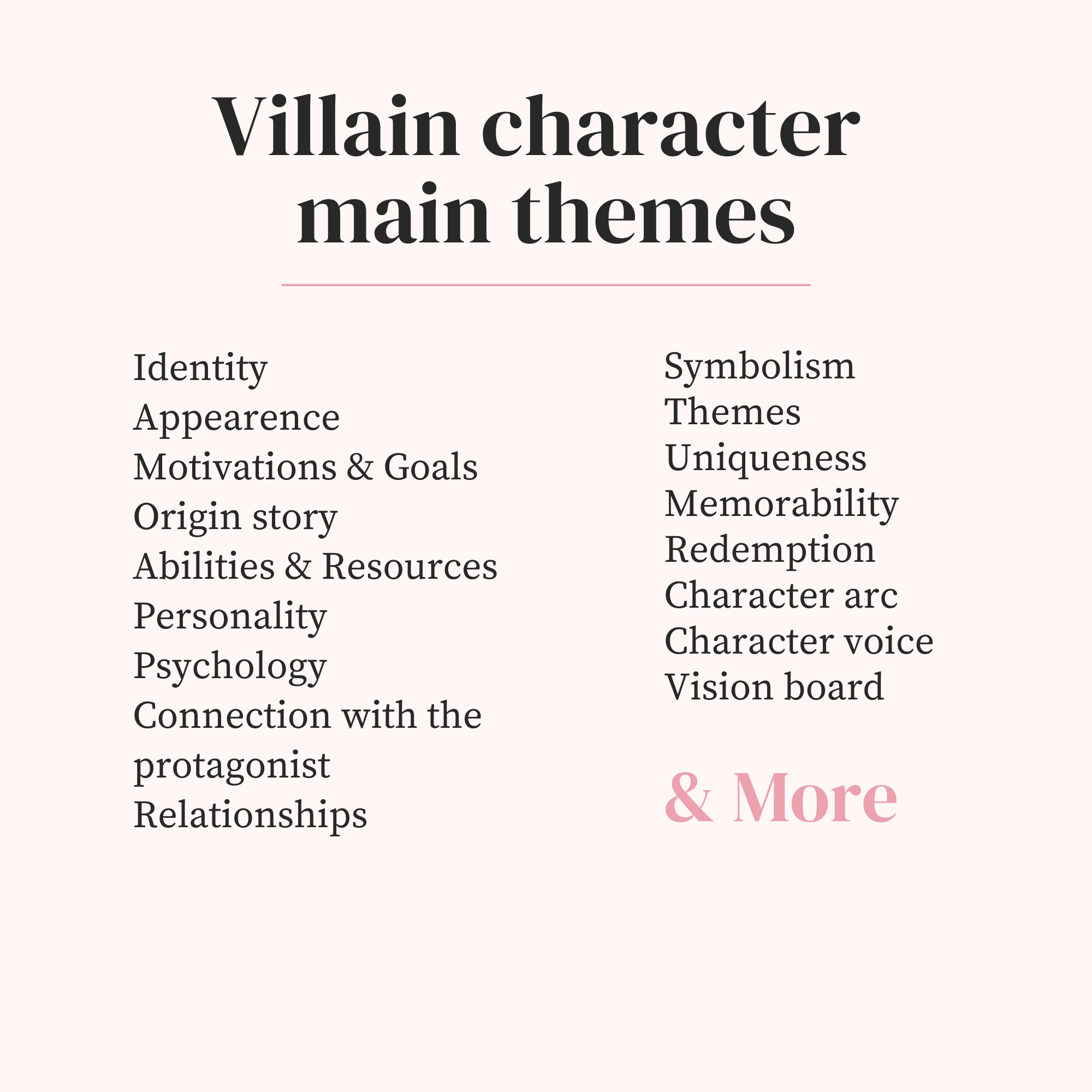 Scrivener Worldbuilding Template