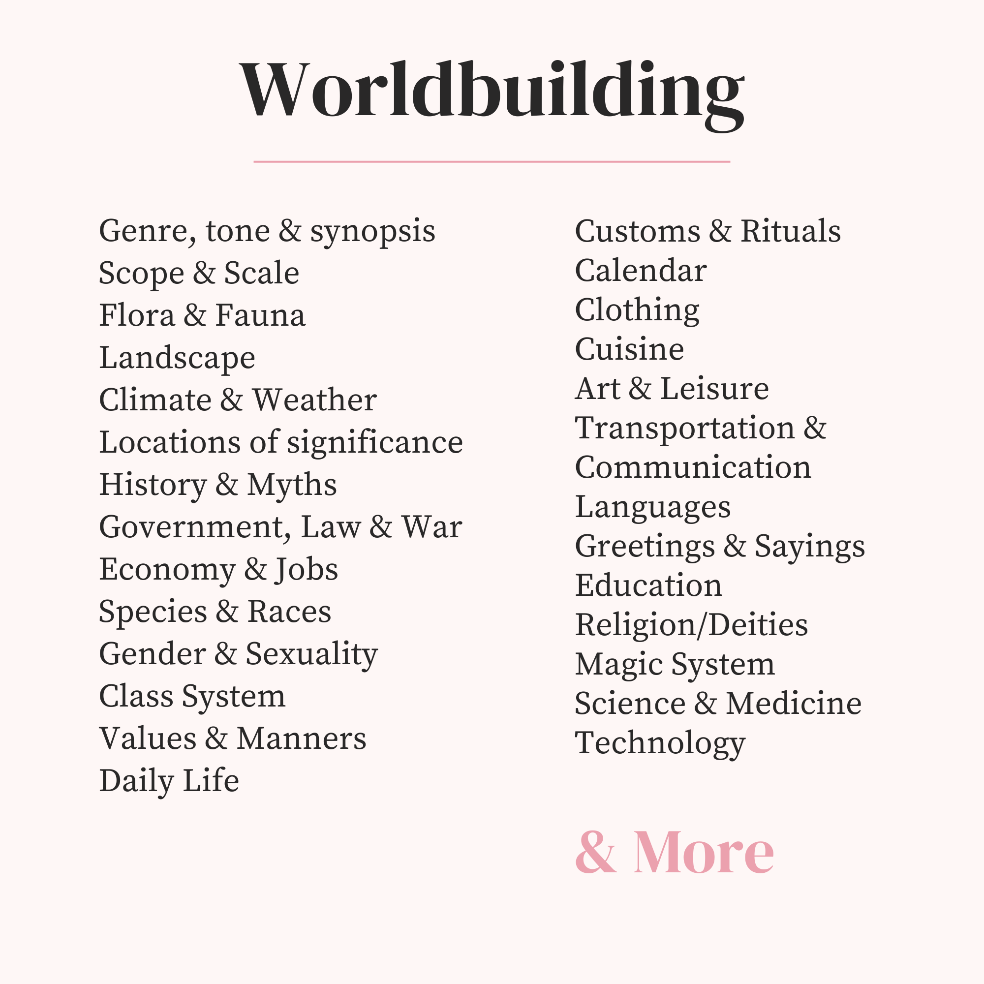 Character Sheet & Worldbuilding Workbook Bundle