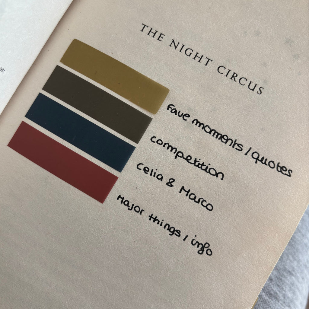 The Night Circus Annotated Book