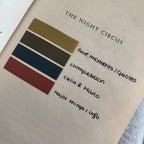 The Night Circus Annotated Book