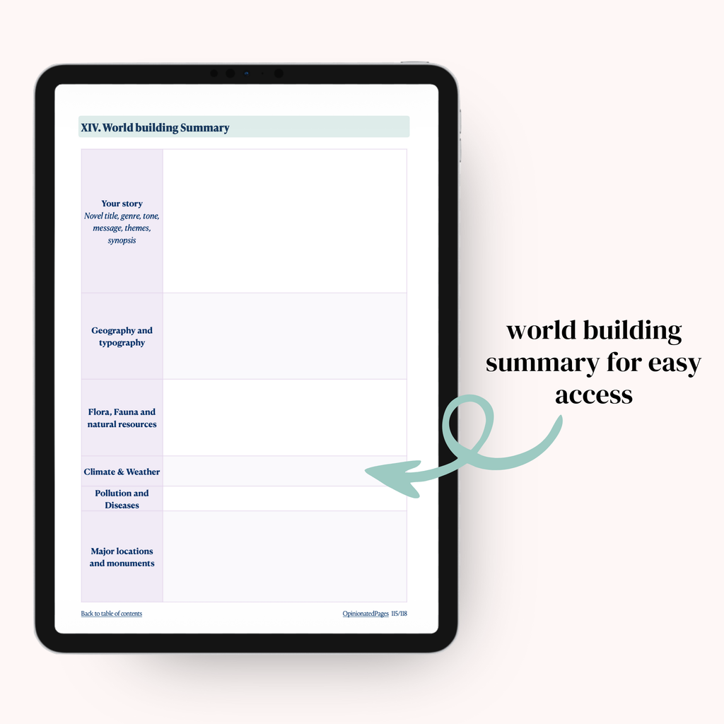 Character Sheet & Worldbuilding Workbook Bundle