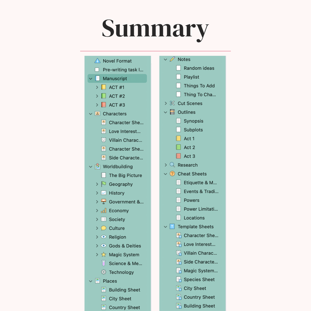 Scrivener Worldbuilding Template
