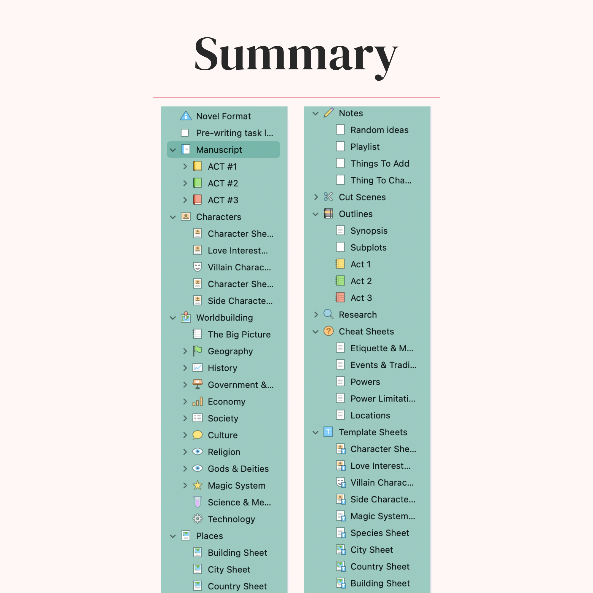 Scrivener Worldbuilding Template