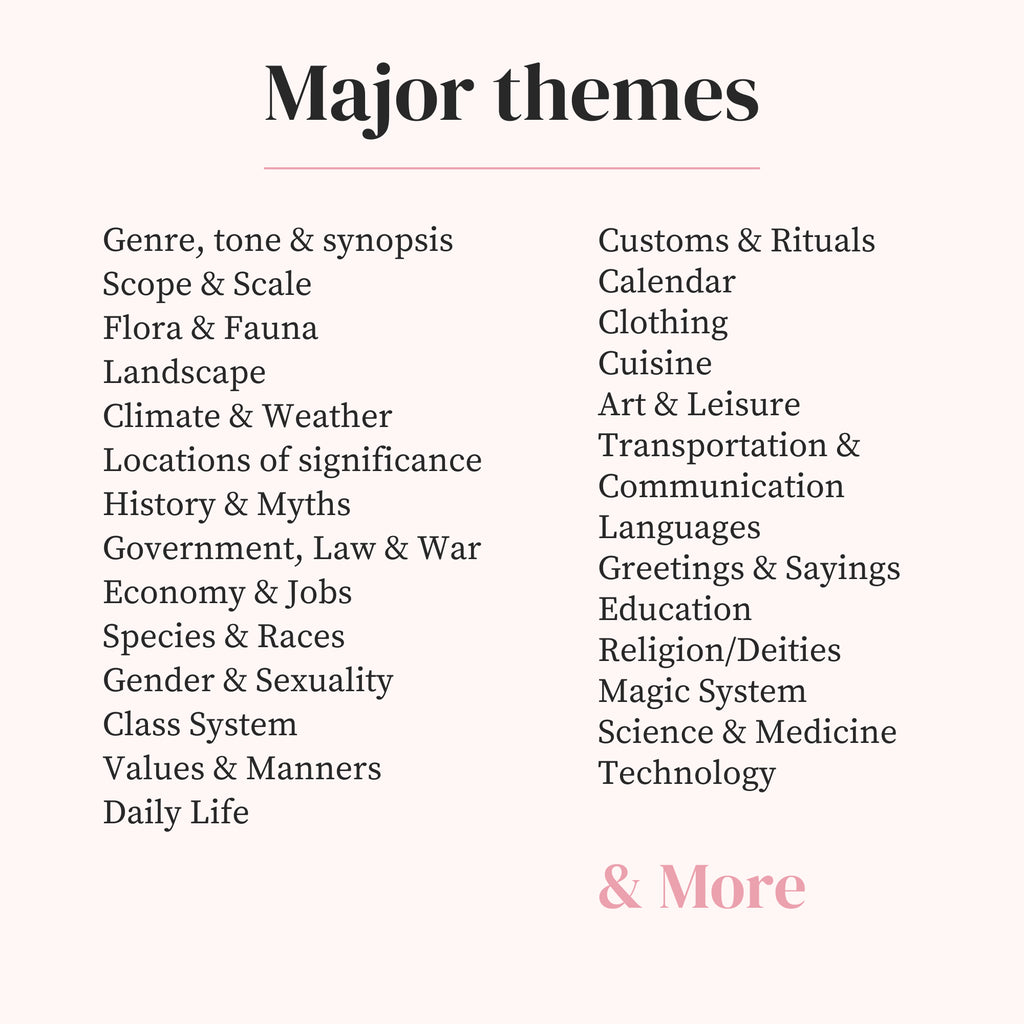 Fantasy WorldBuilding Workbook (120 Pages)