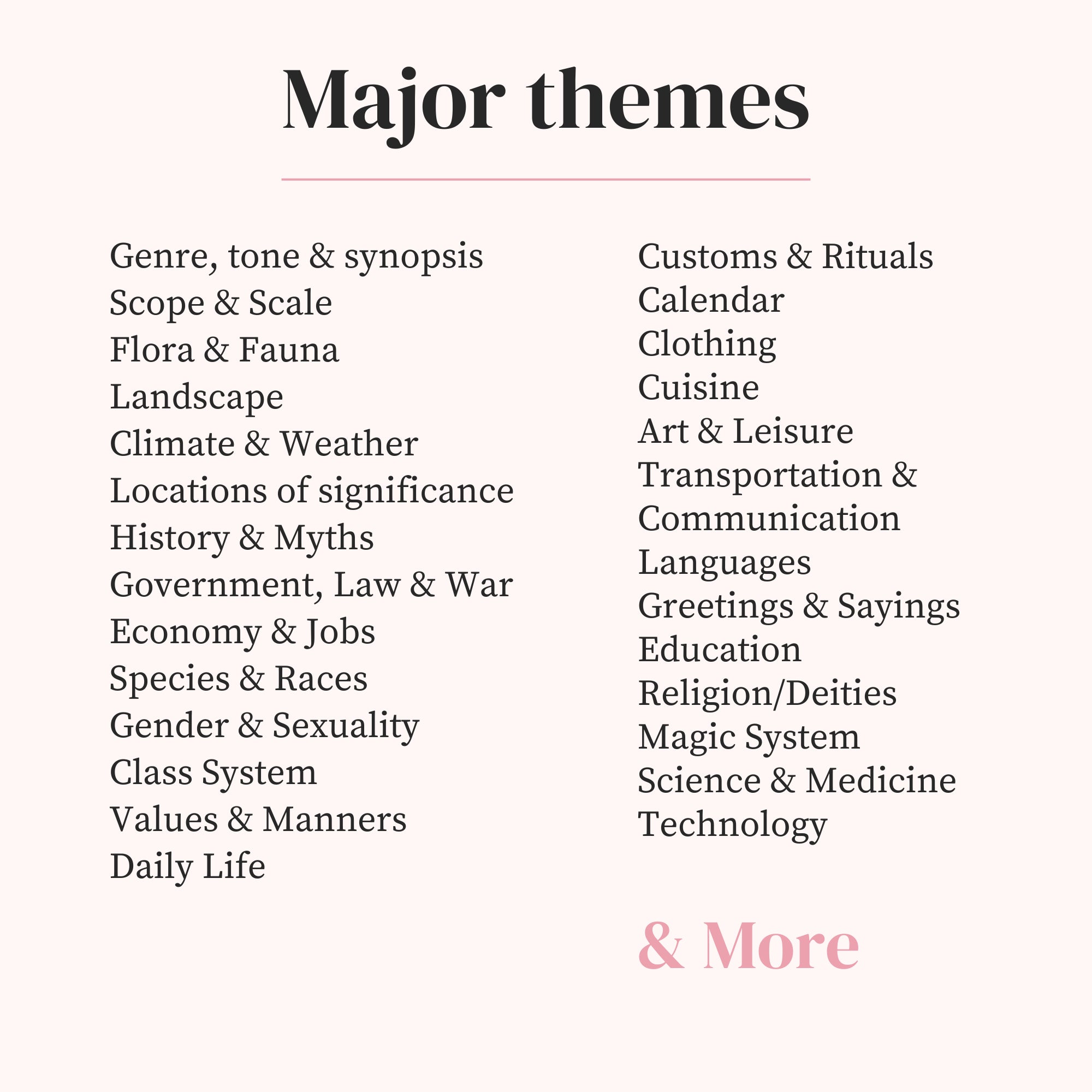 Fantasy WorldBuilding Workbook (120 Pages)