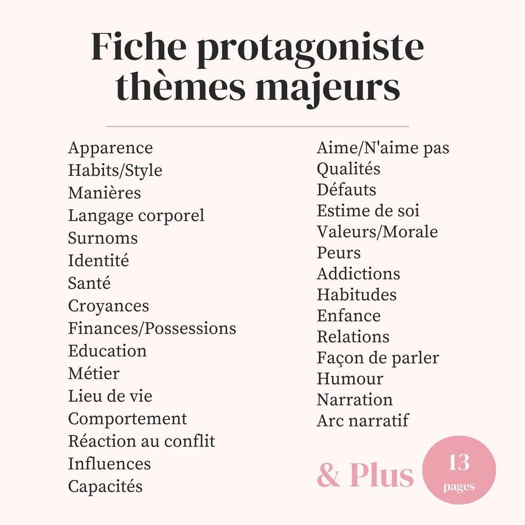 Lot Fiches Personnages