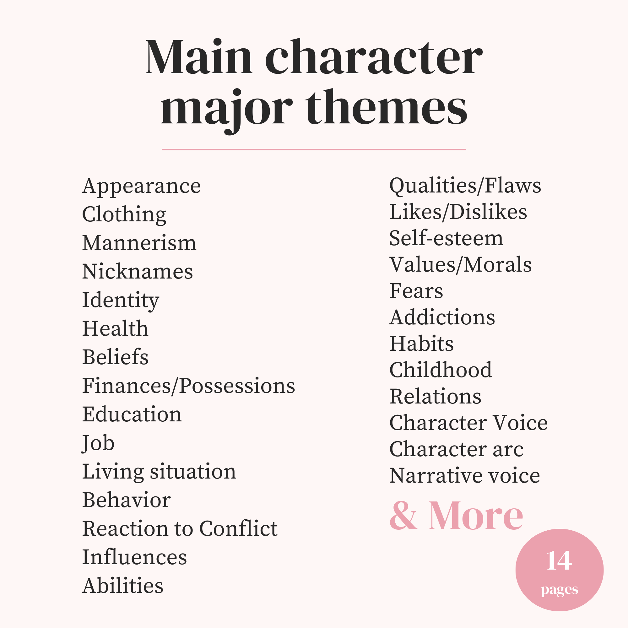 Character Profile Sheet Bundle