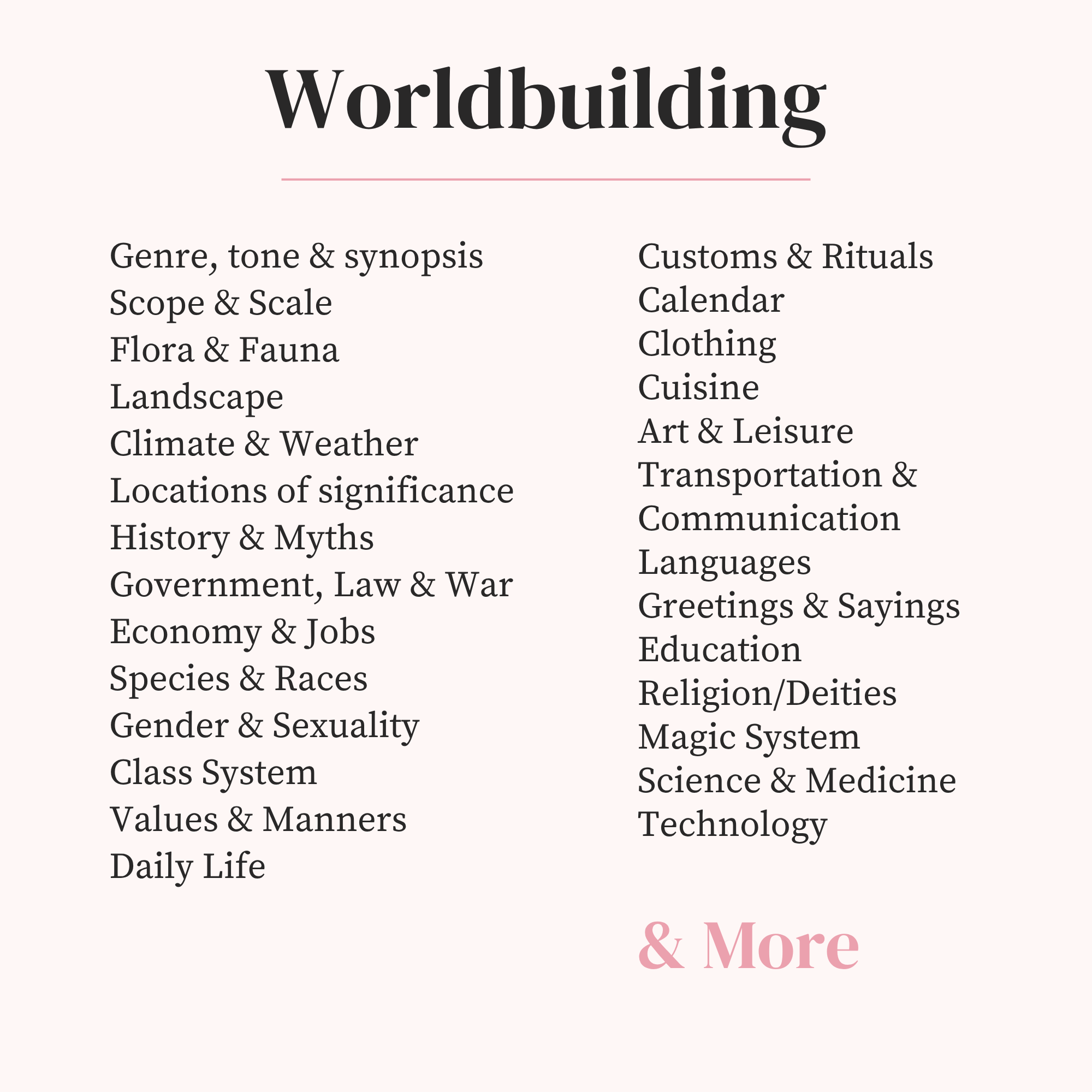 Scrivener Worldbuilding Template
