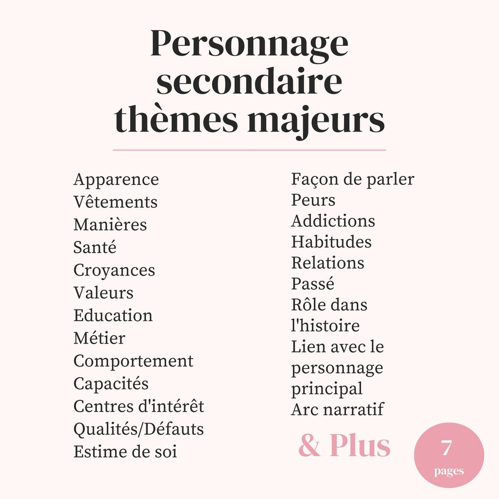 Lot Fiches Personnages