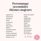 Lot Fiches Personnages