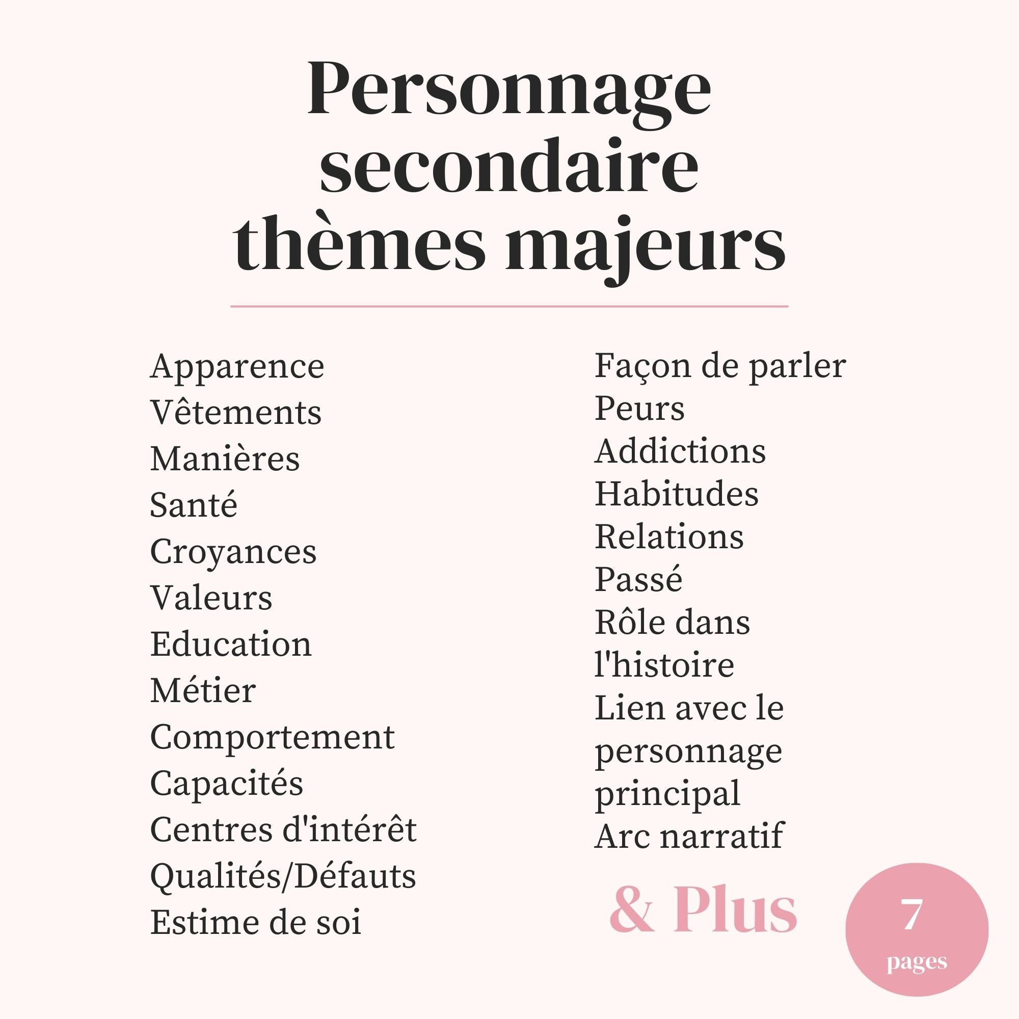 Lot Fiches Personnages