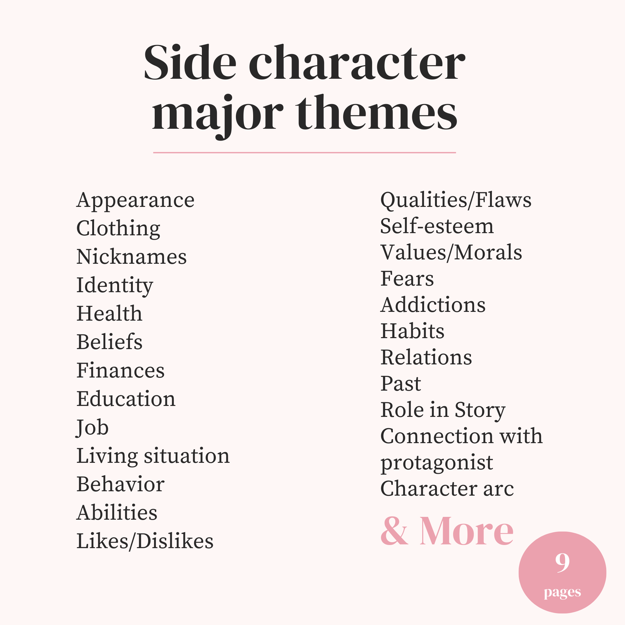 Character Profile Sheet Bundle