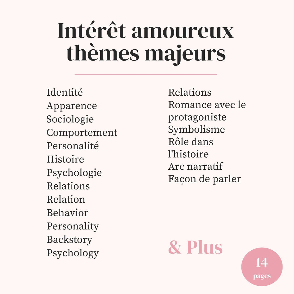 Lot Fiches Personnages