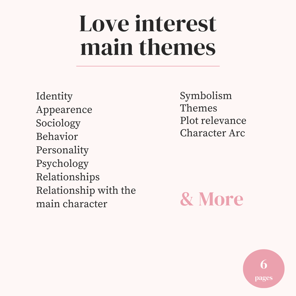 Character Profile Sheet Bundle