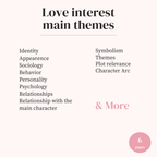 Character Profile Sheet Bundle