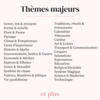 Guide Worldbuilding Fantasy (120 Pages)