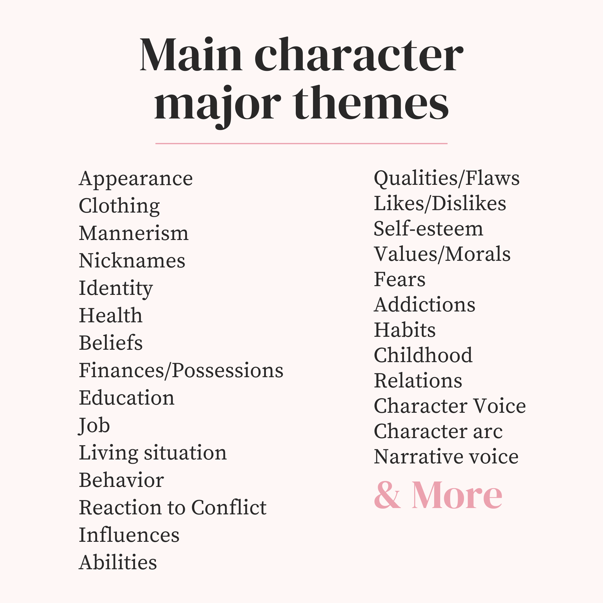 Scrivener Worldbuilding Template