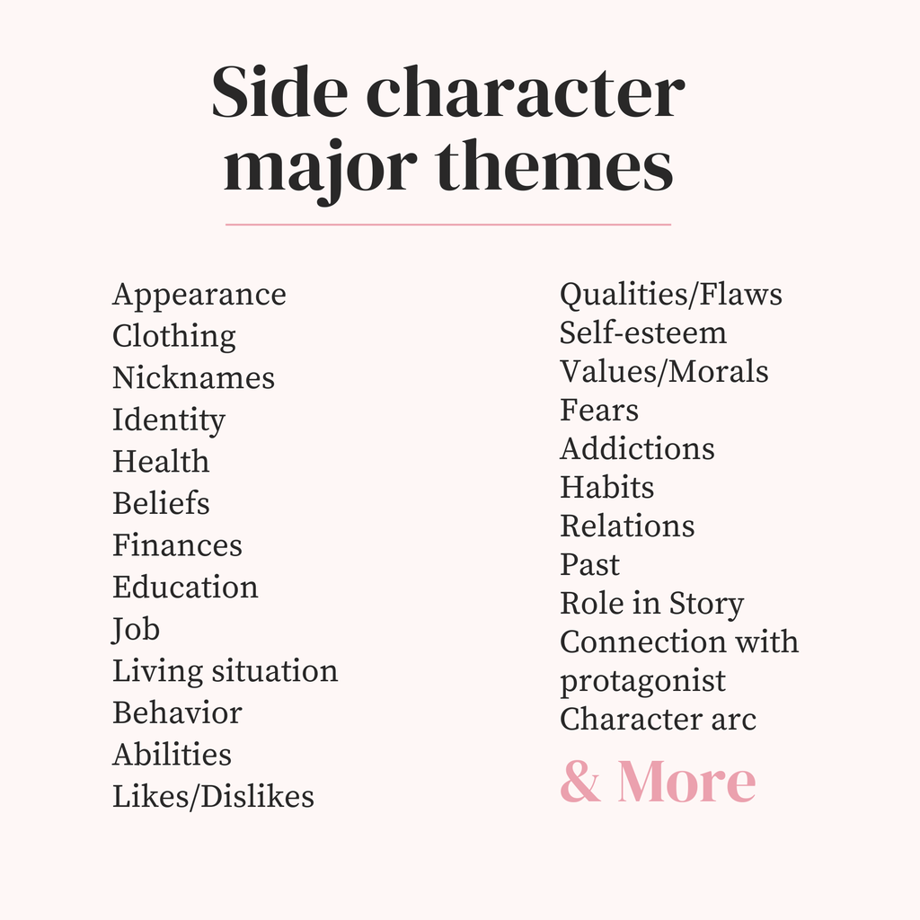 Scrivener Worldbuilding Template