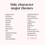 Scrivener Worldbuilding Template