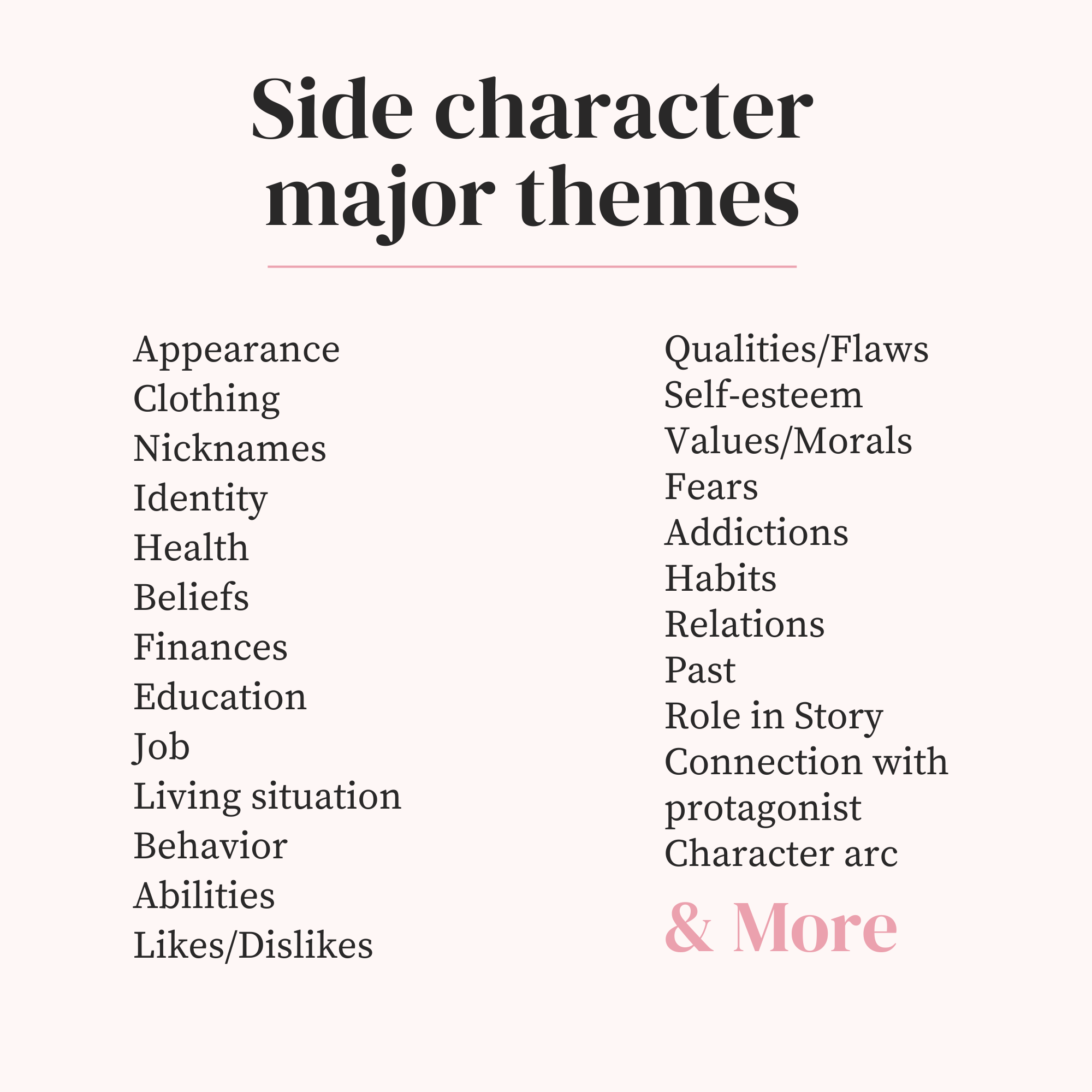 Scrivener Worldbuilding Template
