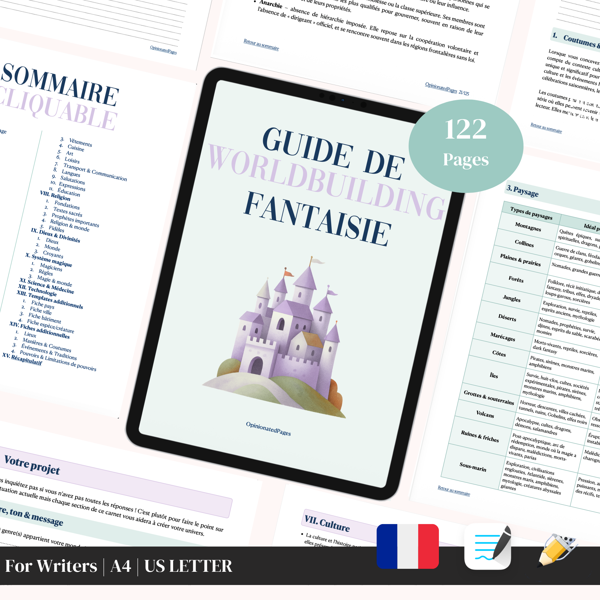 Guide Worldbuilding Fantasy (120 Pages)