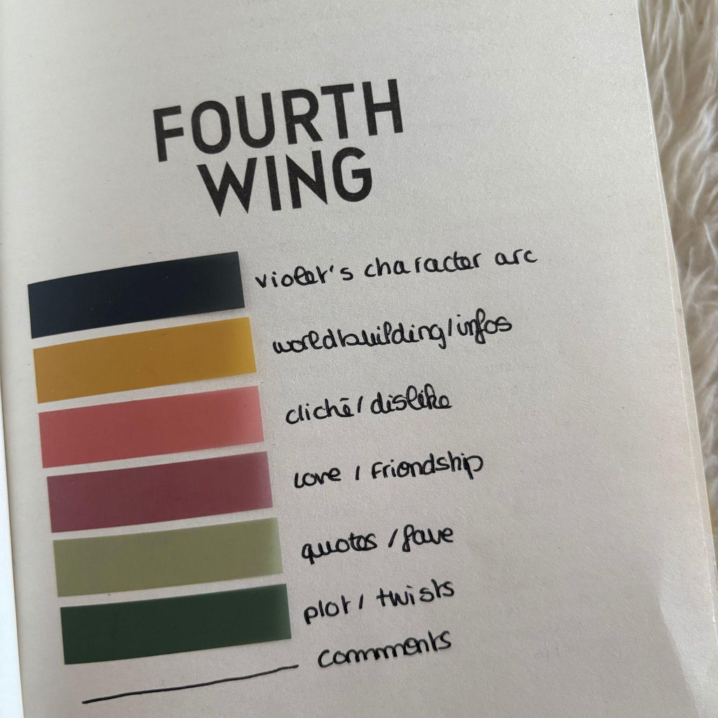 Empyrean Series Annotated Books