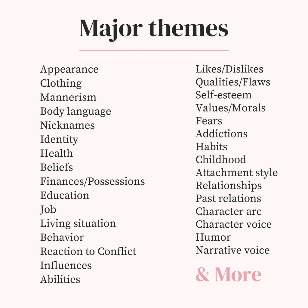 Main Character Profile Sheet